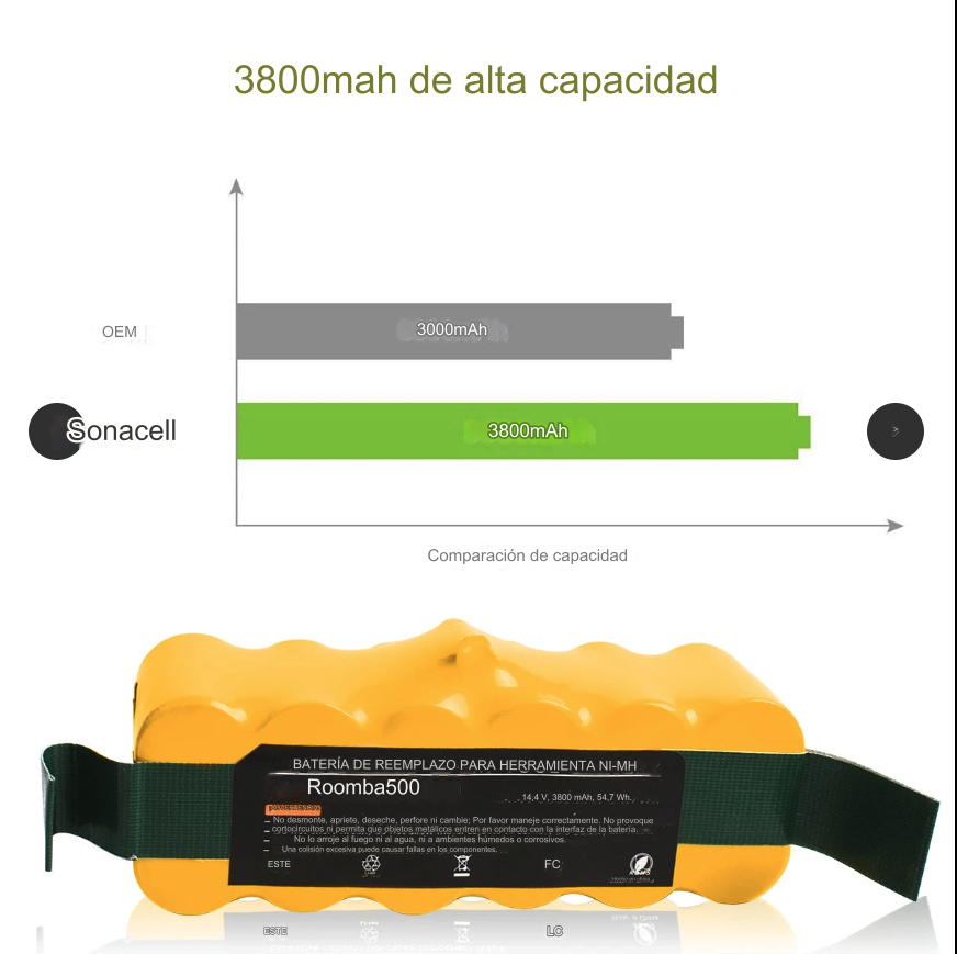 Batería 14.4V 3800mAh compatible iRobot Roomba Series 500 550 560 600 650 698 780 876 900