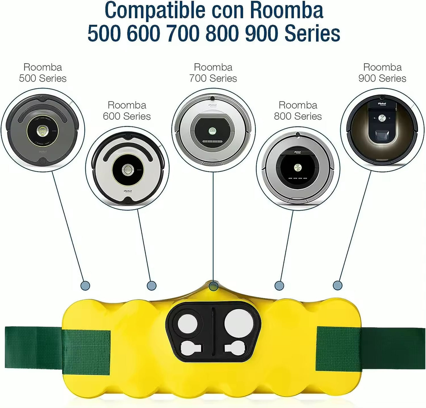 Premium Bateria 4500mAh: Compatible con Roomba Irobot series 500, 600, 700, 800 y 900